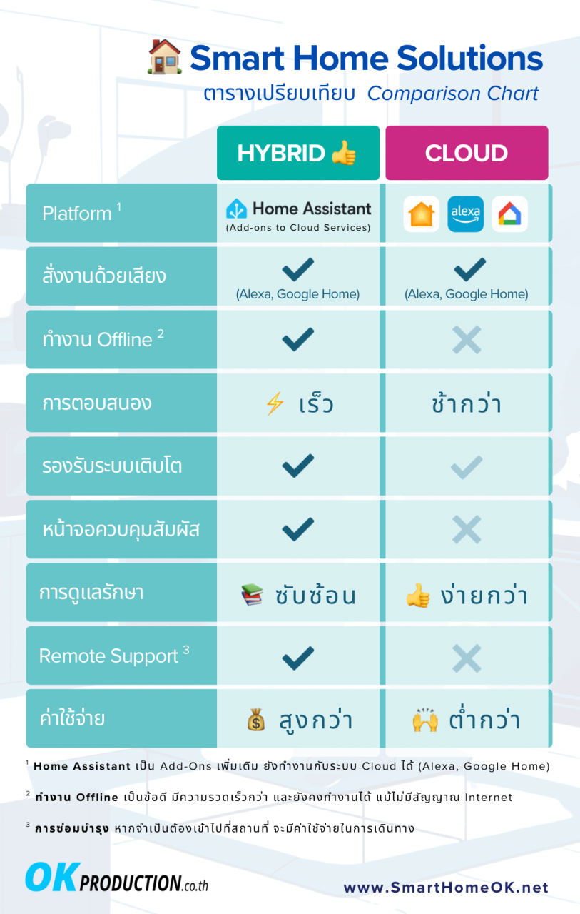 The Resilient Engine: Navigating the New Era of Home Industry News The Resilient Engine: Navigating the New Era of Home Industry News