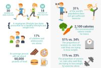 the-pulse-of-wellness-navigating-the-evolving-landscape-of-the-health-club-industry